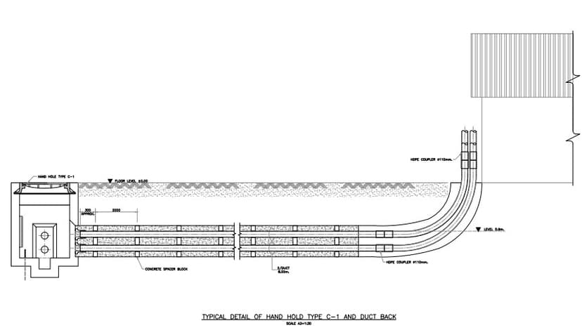 งานออกแบบตัวอย่าง 1