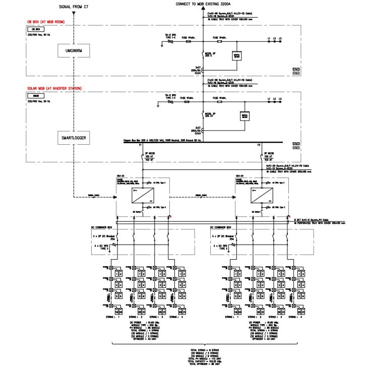 งานออกแบบตัวอย่าง 2