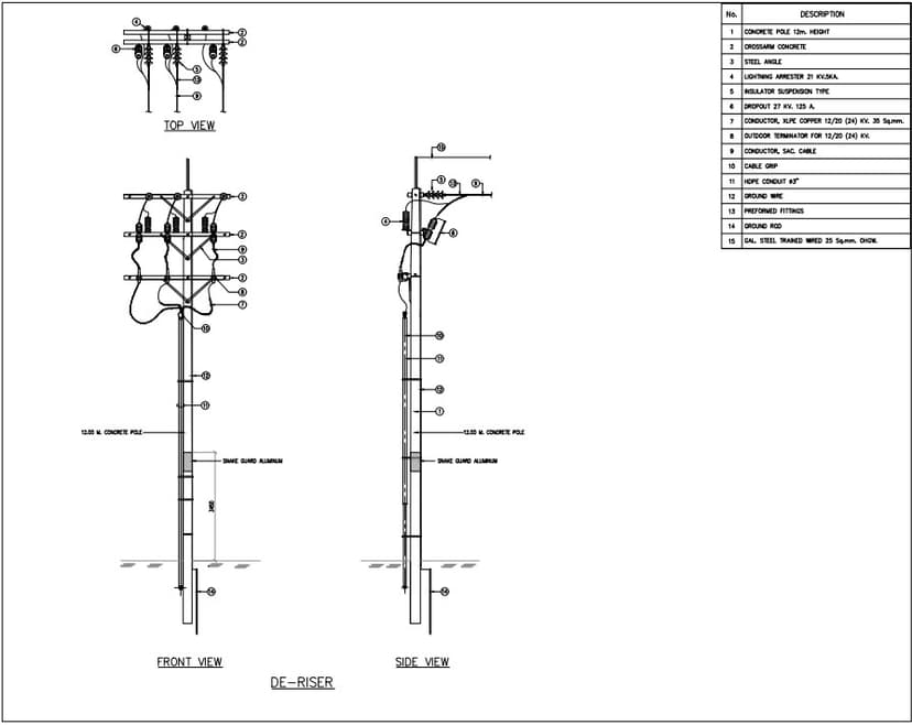 งานออกแบบตัวอย่าง 3