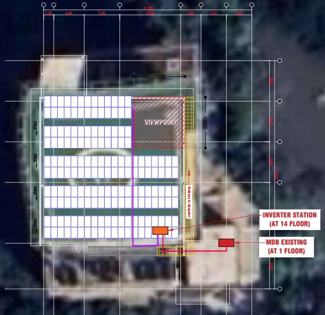 งานโซล่าร์เซลล์ตัวอย่าง
